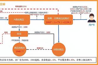 詹姆斯：在比赛的前47分半钟你能做什么并不重要 你得终结比赛