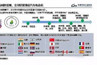 萨利巴英超前50场取胜36次，阿森纳队史同期第二多