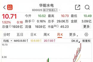 切尔西官方：恩佐腹股沟手术成功，将缺席本赛季剩余比赛